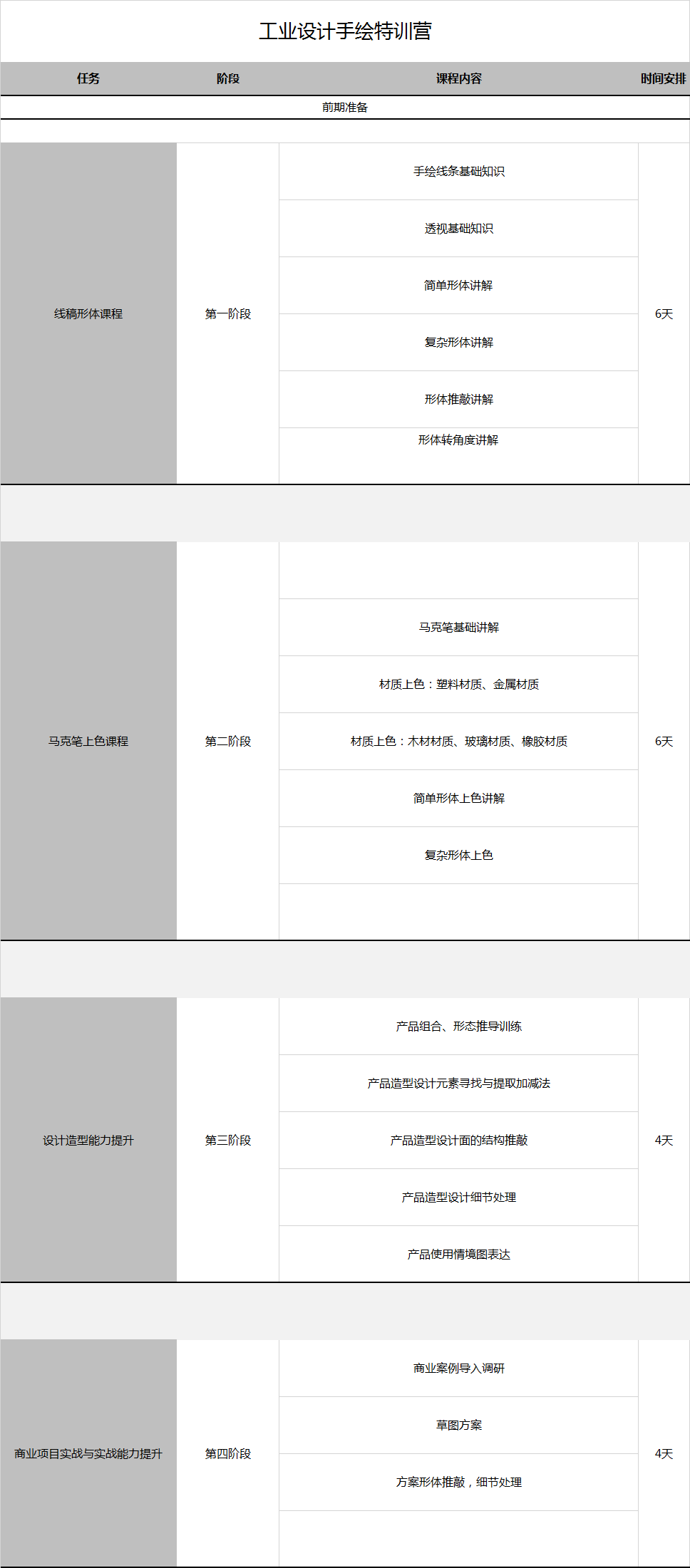 工業(yè)設(shè)計手繪特訓(xùn)營.png